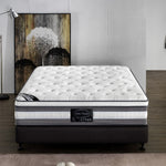 Premium Euro Top Pocket Spring Mattress