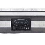 Premium Euro Top Pocket Spring Mattress