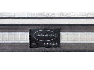 Premium Euro Top Pocket Spring Mattress