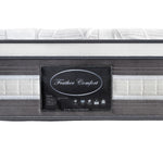 Premium Euro Top Pocket Spring Mattress