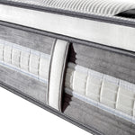 Premium Euro Top Pocket Spring Mattress