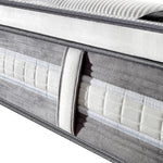 Premium Euro Top Pocket Spring Mattress