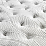Premium Euro Top Pocket Spring Mattress