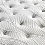 Premium Euro Top Pocket Spring Mattress