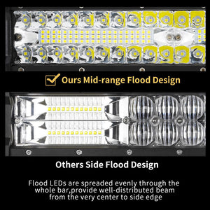 12inch CREE LED Work Light Bar Spot Flood OffRoad Fog Driving 4WD 4x4 Reverse