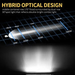 12inch CREE LED Work Light Bar Spot Flood OffRoad Fog Driving 4WD 4x4 Reverse