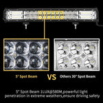 20inch LED Light Bar Osram Spot Flood combo Plus Number Plate Frame Offroad 4WD
