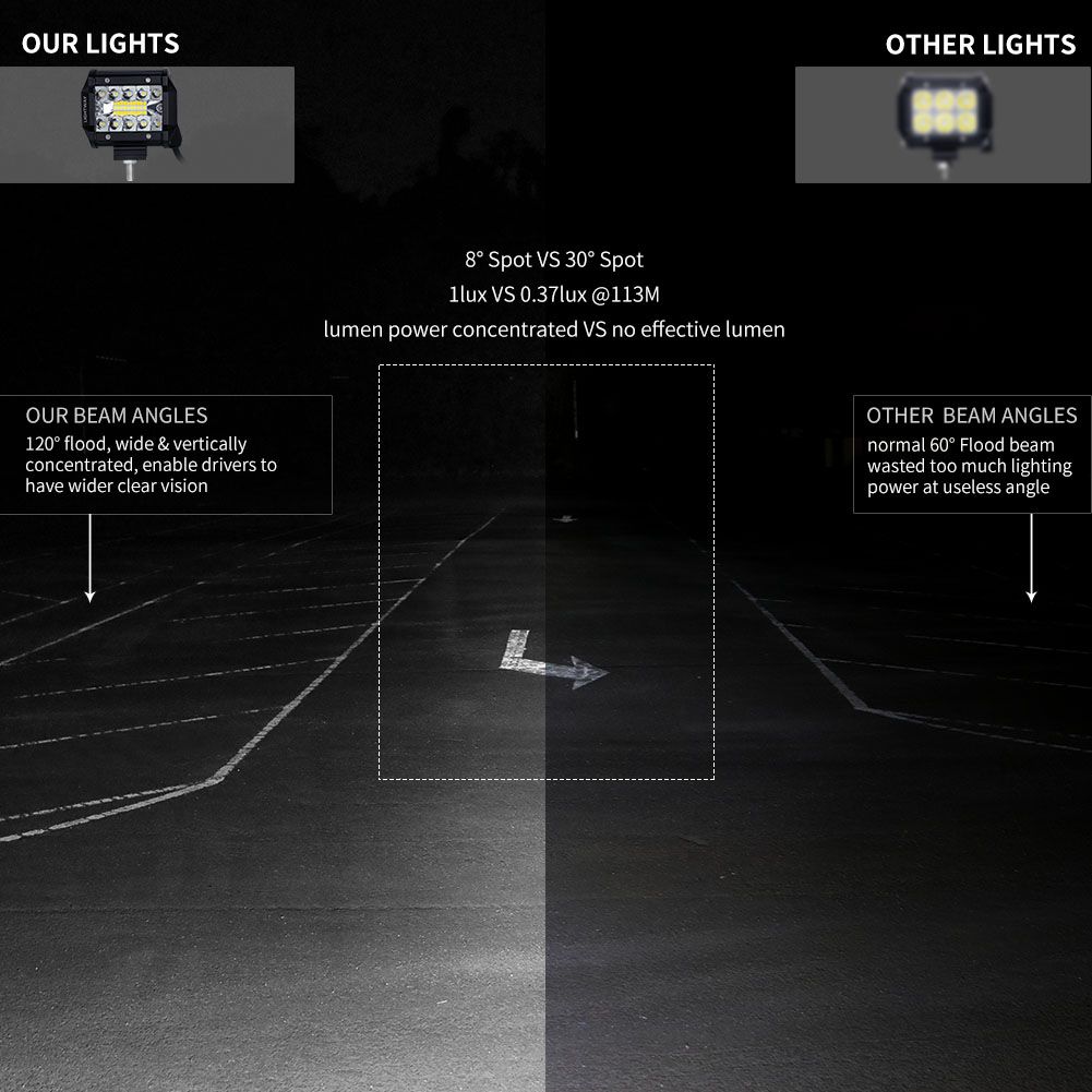 2x 4inch CREE LED Light Bar Spot Flood Combo Work Lamp Lightfox Vision Series