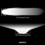 2x 4inch CREE LED Light Bar Spot Flood Combo Work Lamp Lightfox Vision Series