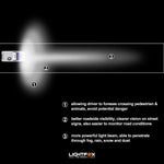 2x 4inch CREE LED Light Bar Spot Flood Combo Work Lamp Lightfox Vision Series