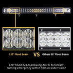 34inch Osram Cree LED Light Bar Triple Combo Driving Lightfox Utility Series
