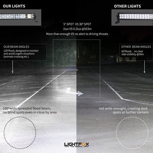 42inch Osram Philips LED Light Bar 5D Triple Flood Spot Offroad Driving 4WD 4x4