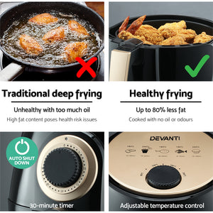 Devanti 4L Oil Free Air Fryer - Black