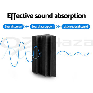 20pcs Studio Acoustic Foam Sound Absorption Proofing Panels Corner DIY