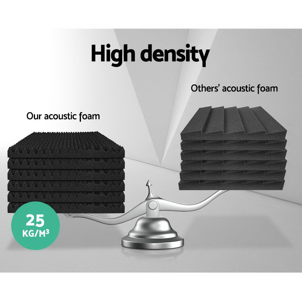 20pcs Studio Acoustic Foam Sound Absorption Proofing Panels 50x50cm Black Eggshell 