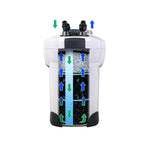 Aquarium External Canister Filter Aqua Fish Tank UV Light with Media Kit 1850L/H