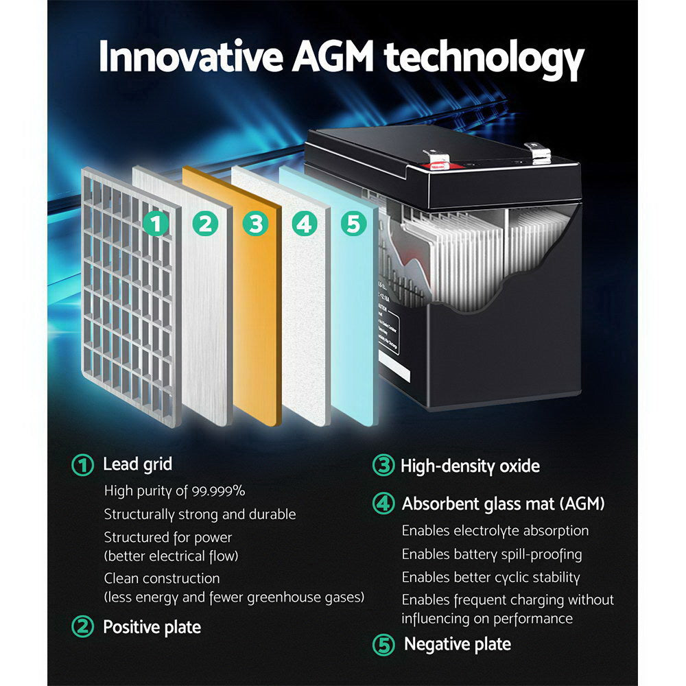 Giantz 2X 12V 7.2Ah SLA Battery AGM Rechargeable Sealed Lead Acid Batteries