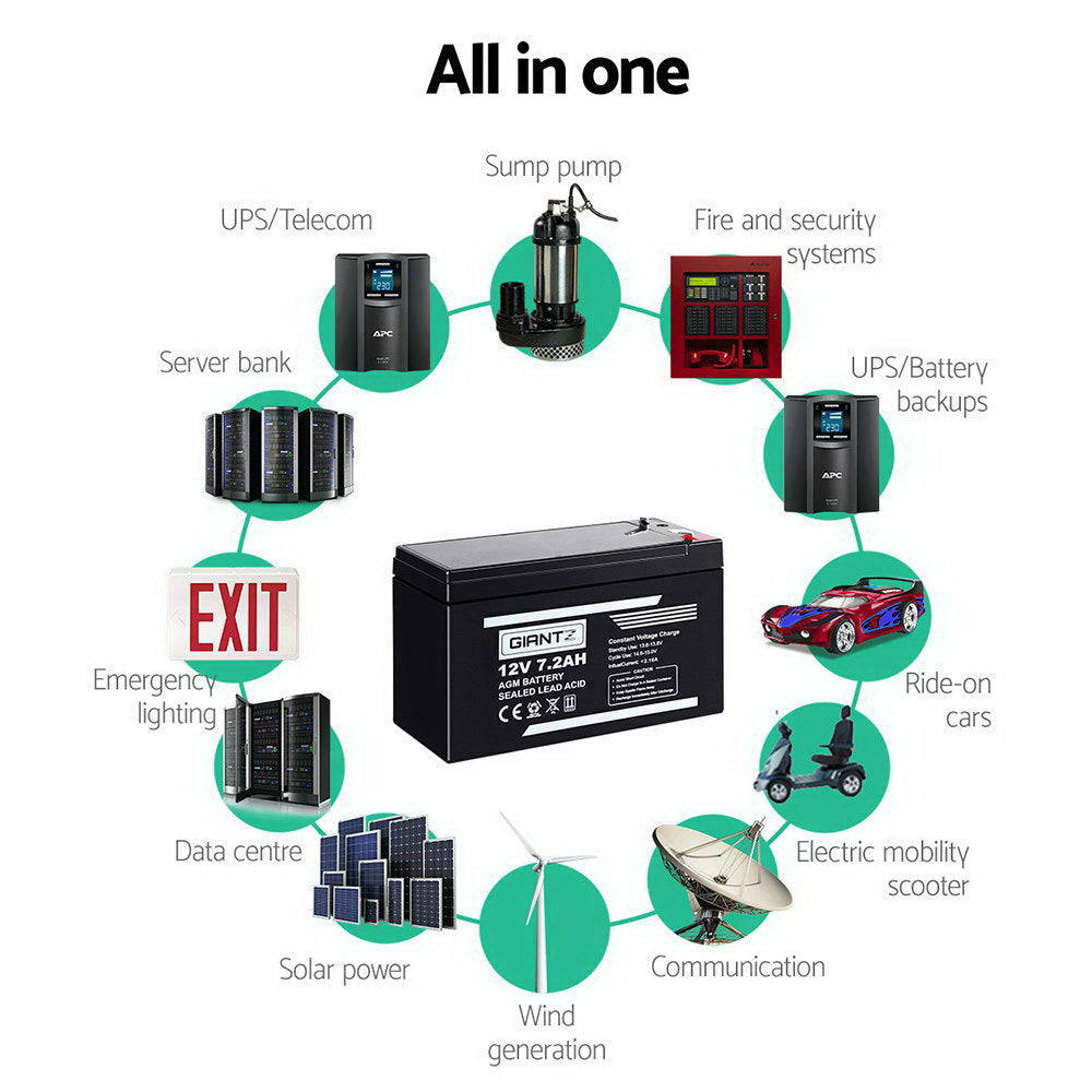 Giantz 2X 12V 7.2Ah SLA Battery AGM Rechargeable Sealed Lead Acid Batteries