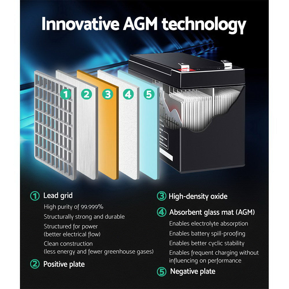 Giantz 2X 12V 9Ah SLA Battery AGM Rechargeable Sealed Lead Acid Batteries