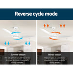 64" DC Motor Ceiling Fan with LED Light with Remote 8H Timer Reverse Mode 5 Speeds White