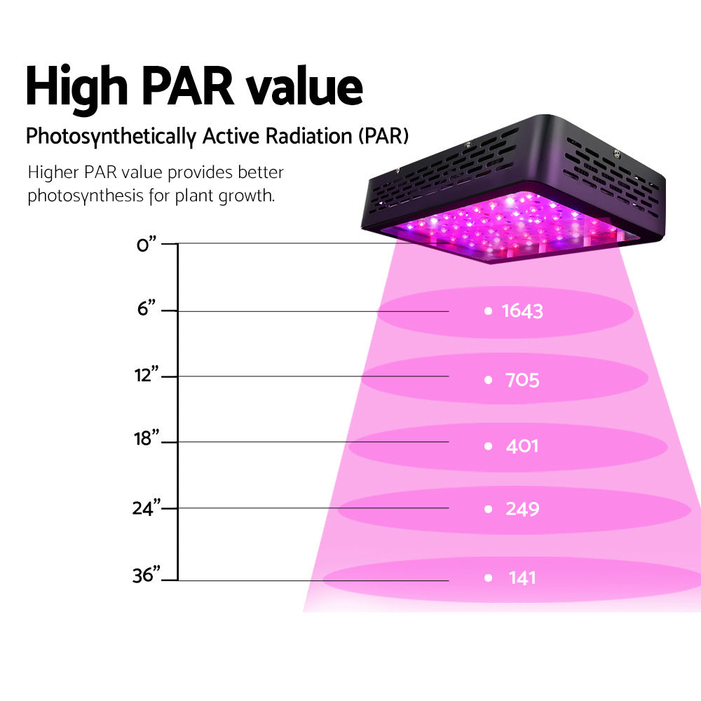 Green Fingers 600W LED Grow Light Full Spectrum