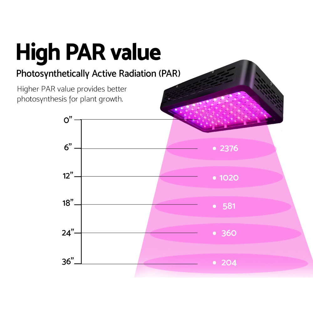 Green Fingers 1000W LED Grow Light Full Spectrum 