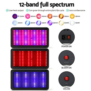 Green Fingers 1200W LED Grow Light Full Spectrum 