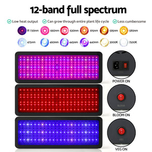 Green Fingers 2000W LED Grow Light Full Spectrum