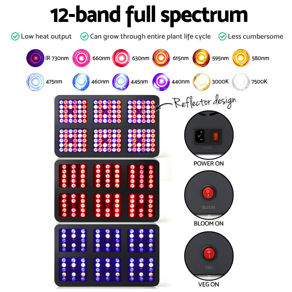 Green Fingers 2000W LED Grow Light Full Spectrum Reflector 