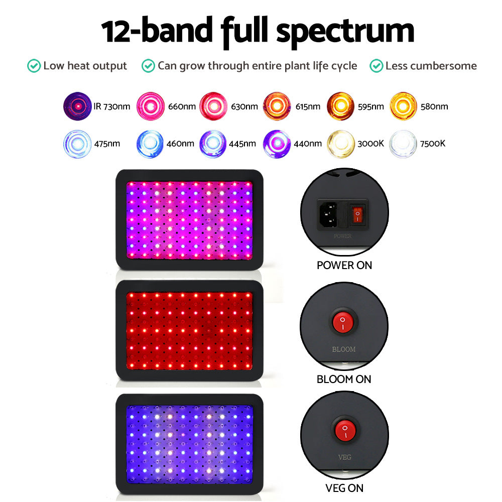 Green Fingers 450W LED Grow Light Full Spectrum 