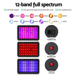 Green Fingers 450W LED Grow Light Full Spectrum 