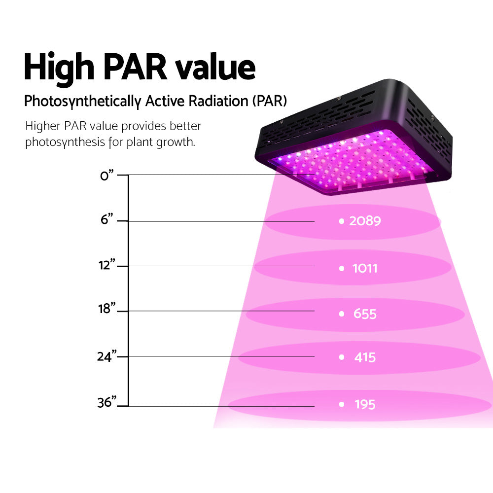 Green Fingers 450W LED Grow Light Full Spectrum 