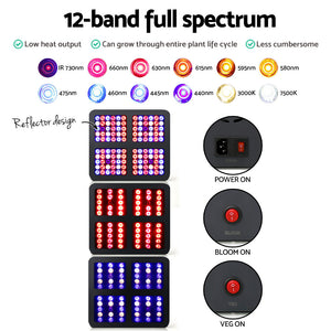 Green Fingers 600W LED Grow Light Full Spectrum Reflector