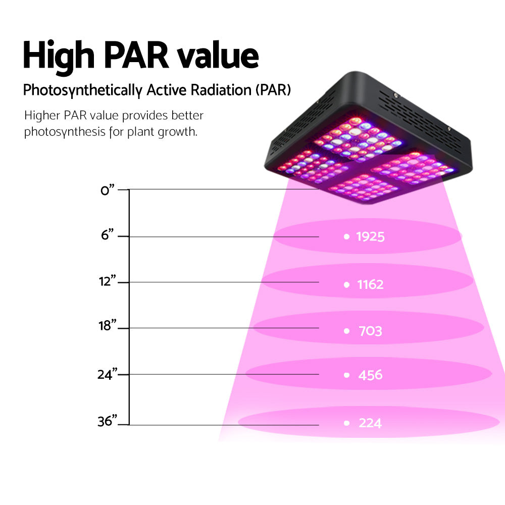 Green Fingers 600W LED Grow Light Full Spectrum Reflector