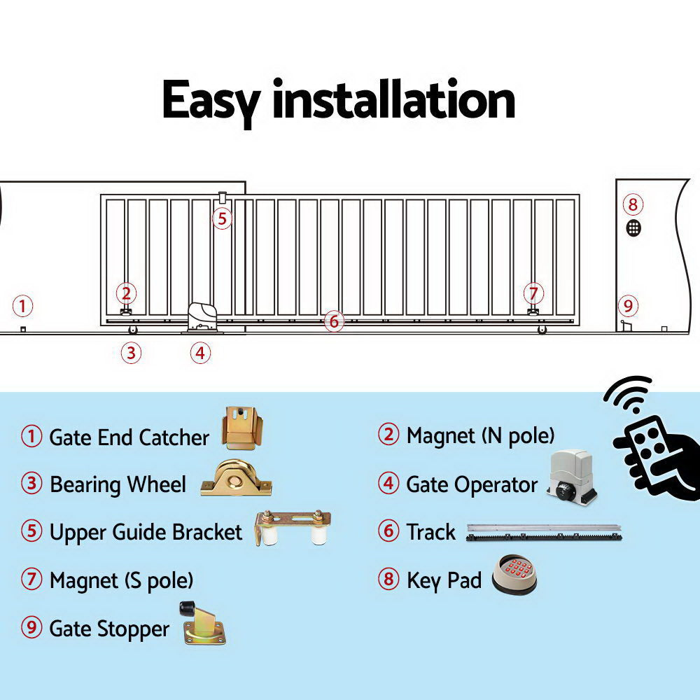 LockMaster Electric Sliding Gate Opener 1200KG With Remote Hardware Kit 4M Rail