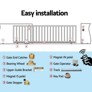 LockMaster Electric Sliding Gate Opener 1200KG With Remote Hardware Kit 4M Rail