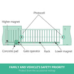 LockMaster Infrared Solar Swing Sliding Gate Opener