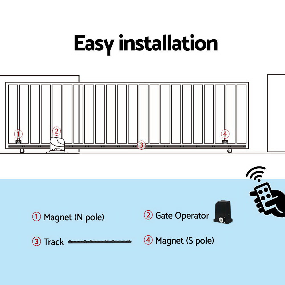 Auto Electric Sliding Gate Opener 1000KG 6M Rails