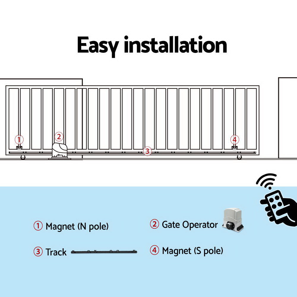 Auto Electric Sliding Gate Opener 1200KG 4M Rails