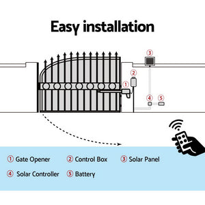 LockMaster Automatic Full Solar Power Swing Gate Opener Kit 600KG