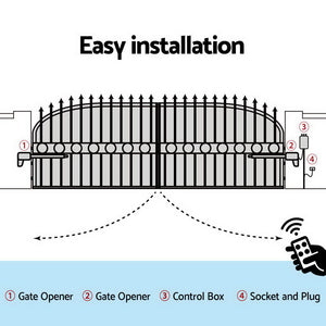 LockMaster Automatic Electrical Swing Gate Opener Kit 600KG