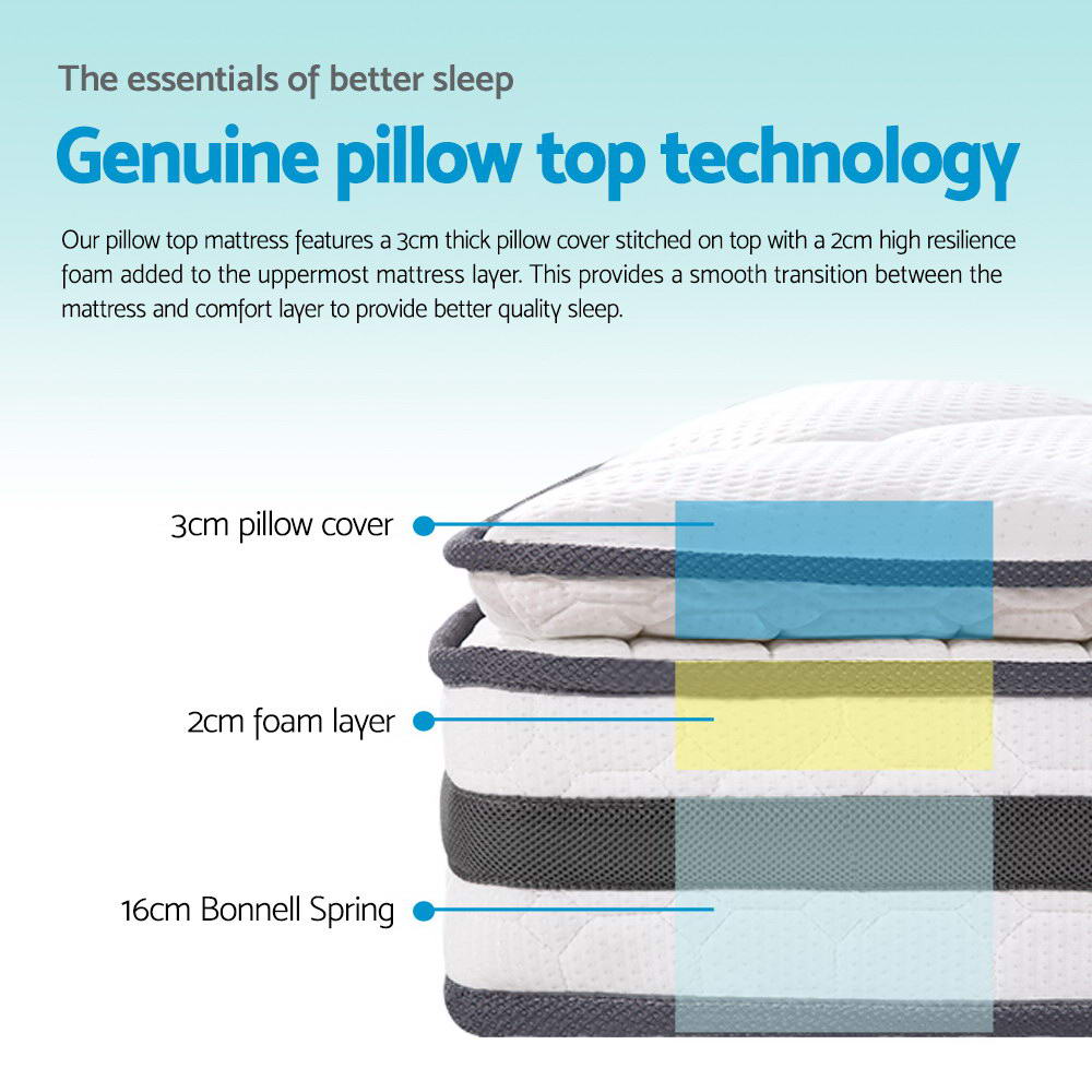 Giselle Bedding Queen Size Pillow Top Foam Mattress