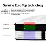 Giselle Bedding Queen Size 31cm Thick Foam Mattress