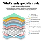 Giselle Bedding King Single Size 16cm Thick Tight Top Foam Mattress