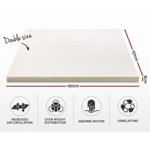 Double Size Memory Foam Mattress Topper