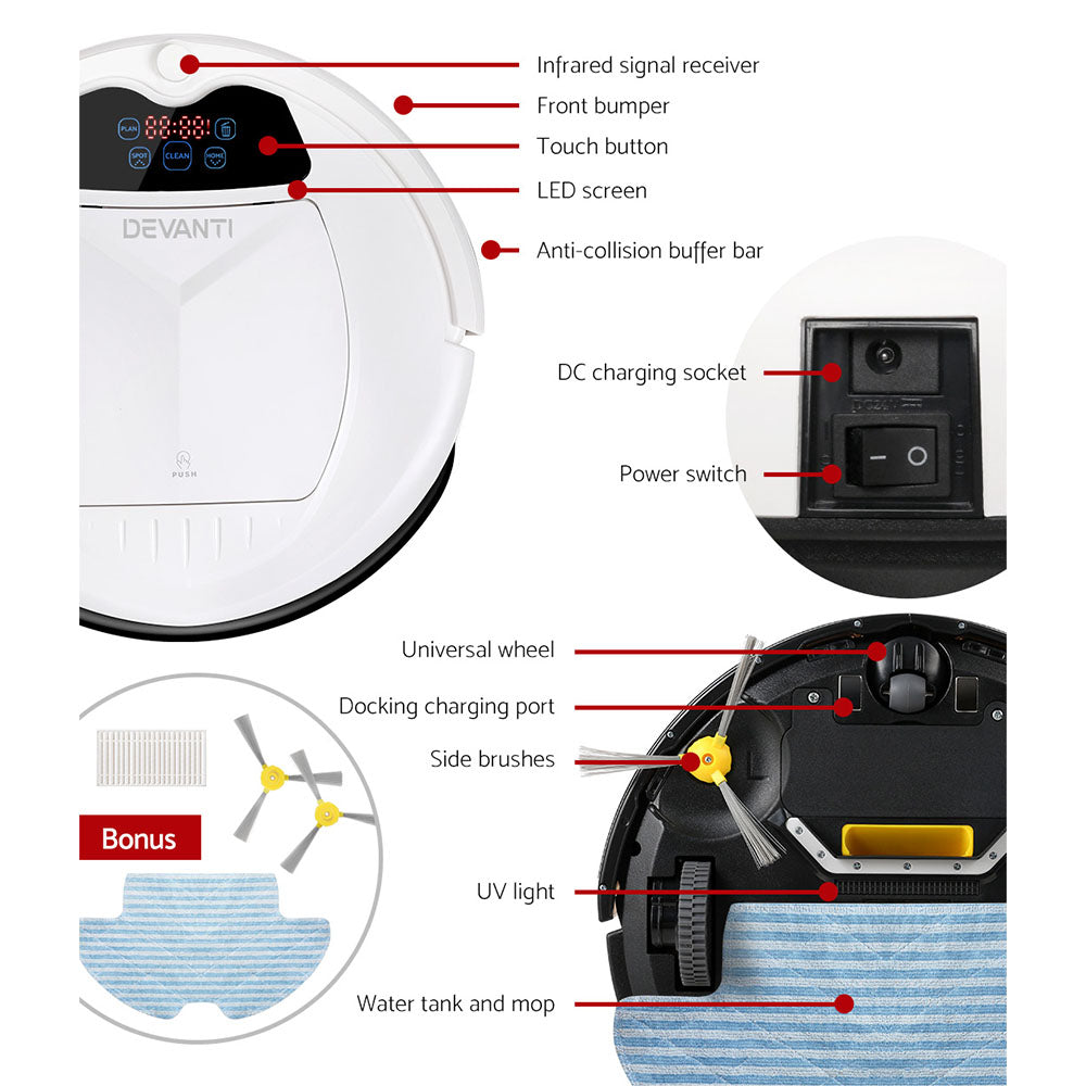 Devanti Automatic Robotic Vacuum Cleaner 