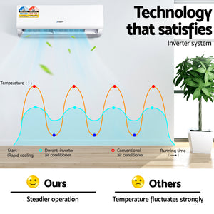 Devanti 4-in-1 3.2kW Split System Inverter Air Conditioner