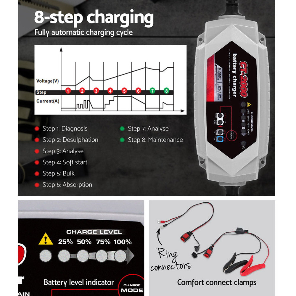 Smart Battery Charger 2A 12V 6V Automatic SLA AGM Car Truck Boat Motorcycle Caravan