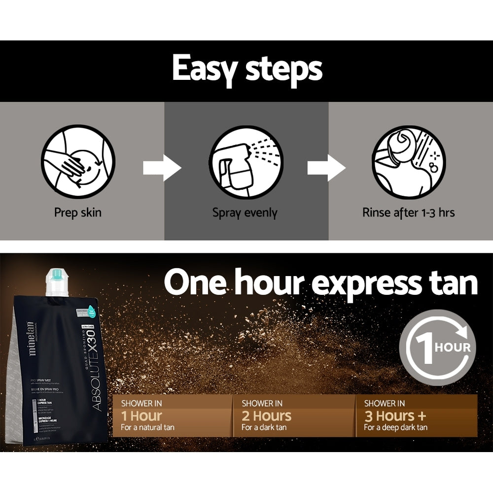 MineTan Professional Spray Tan Solution 1Litre Sunless Tanning Absolute x30