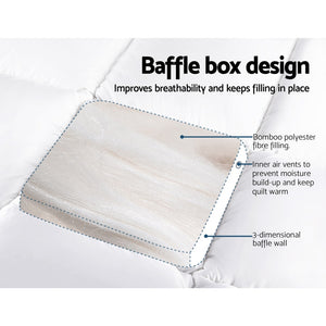 Giselle Queen Mattress Topper Bamboo Fibre Pillowtop Protector